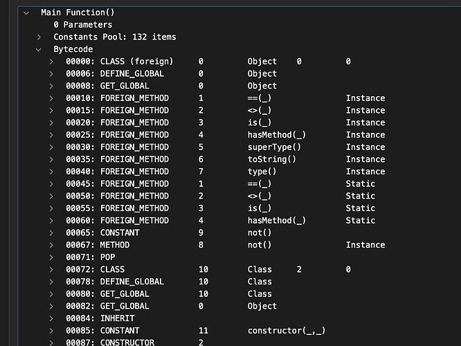Bytecode disassembler